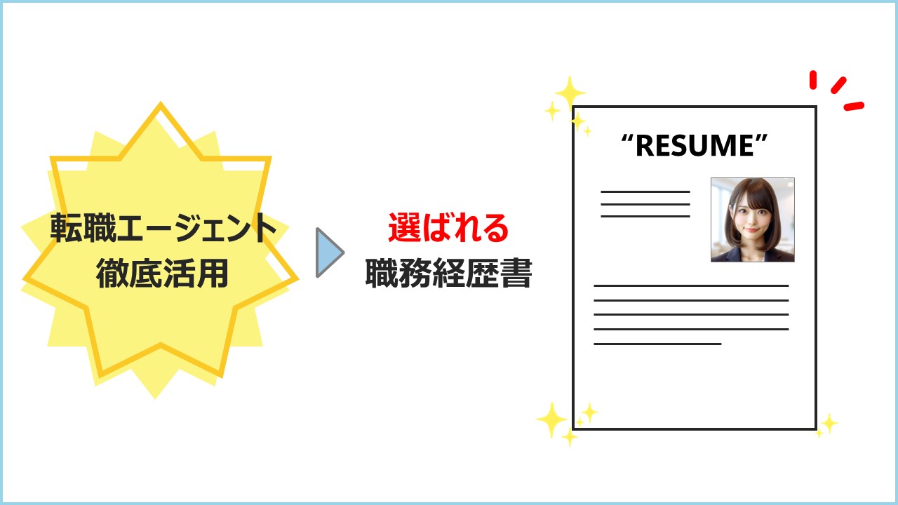 アイキャッチ画像_選ばれる職務経歴書